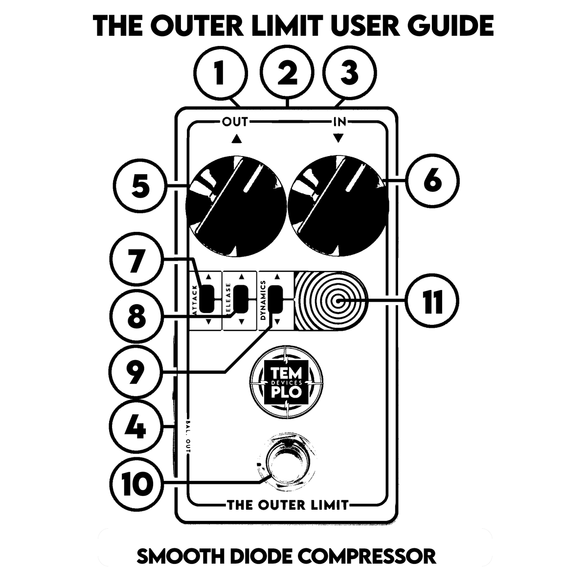Cl01 Compressor Limit The Outer Limit Diode Compressor - Templo Devices